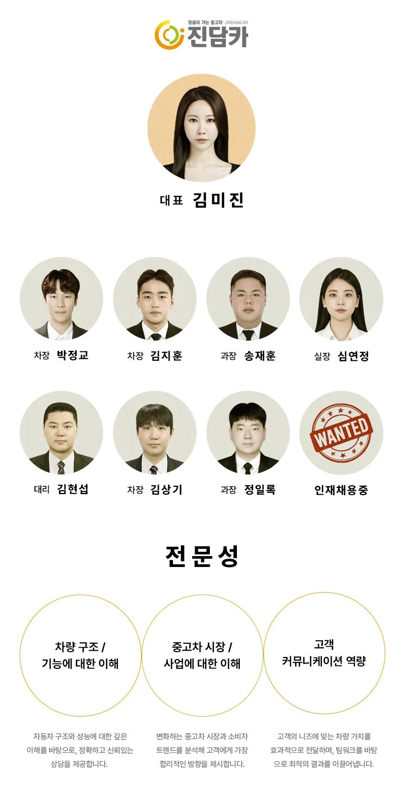 업체조직도