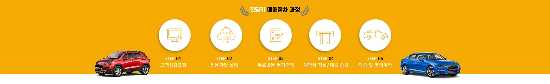 중간 프로모션 배너